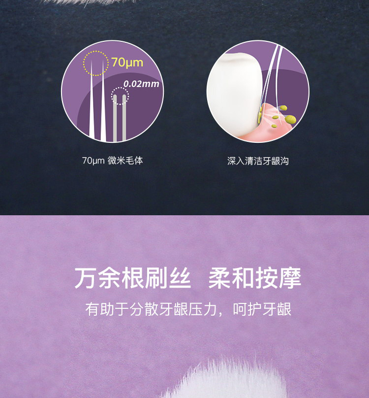 /inside/万毛牙刷_看图王_09-1571716306848.jpeg