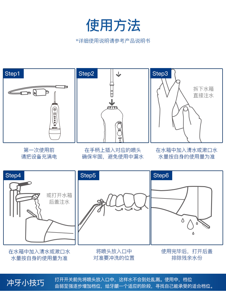 /inside/便携式冲牙器（大水箱版）2_06-1576208615684.jpeg