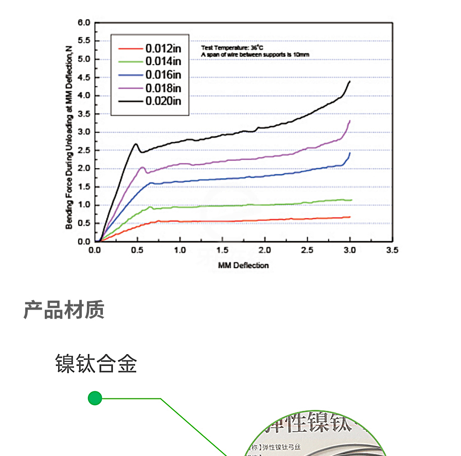 /inside/详情_03-1610092270337.jpeg /inside/详情_03-1610092270337.jpeg