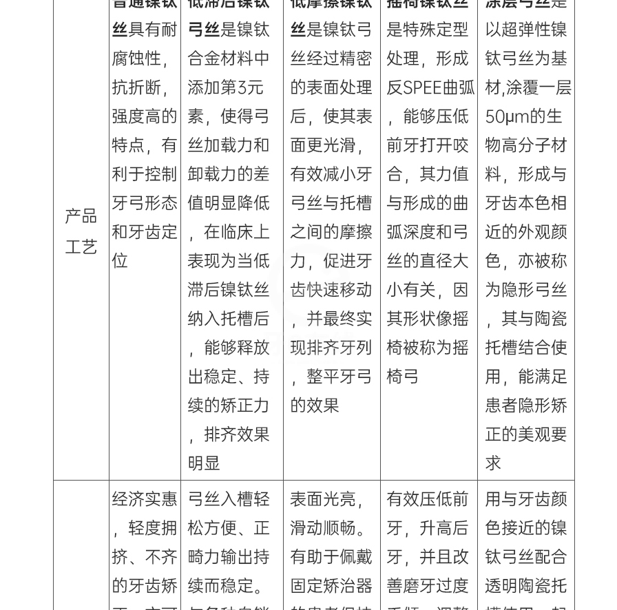 /inside/详情_06-1610092270559.jpeg /inside/详情_06-1610092270559.jpeg