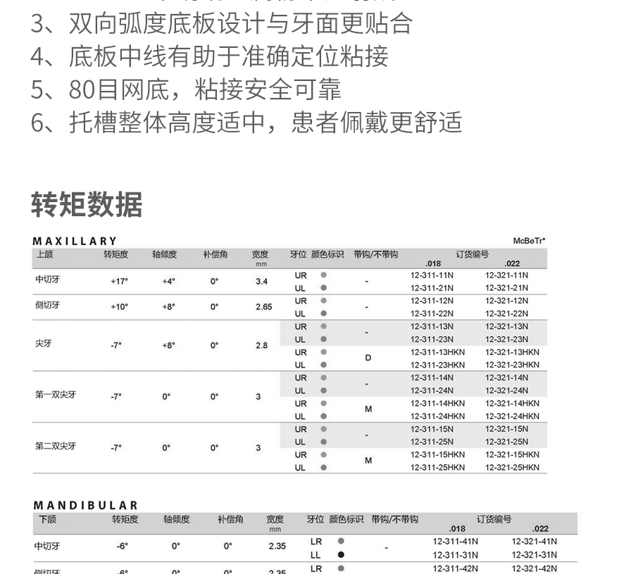 托槽定位数值图图片