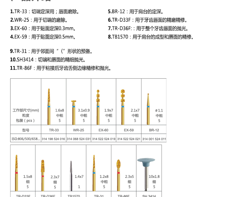 车针型号及用途图片