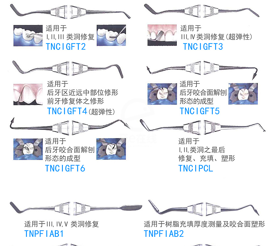 豪孚迪 超薄树脂充填器(铝钛氮),美国hu-friedy,浮,hu-friedy,tncigf